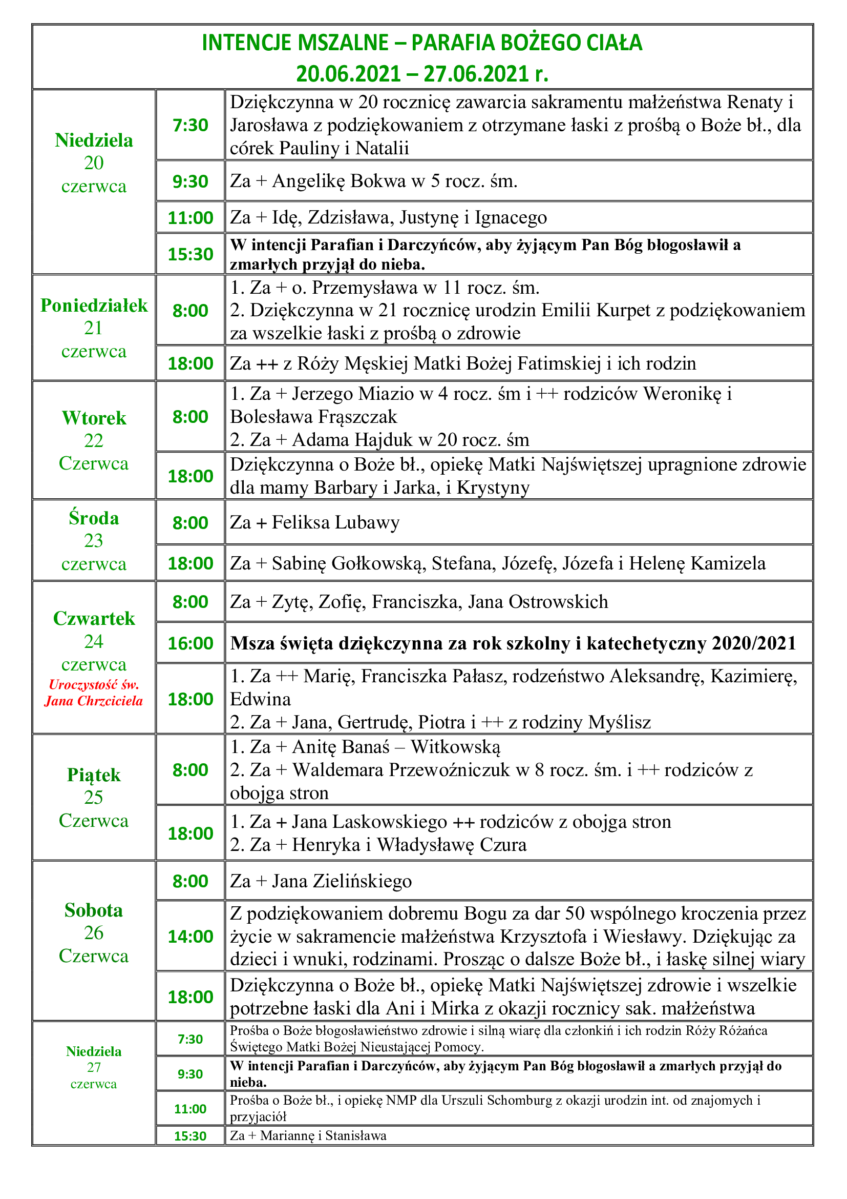 intencje-mszalne-12-niedziela-zwykla-20-06-27-06-2021