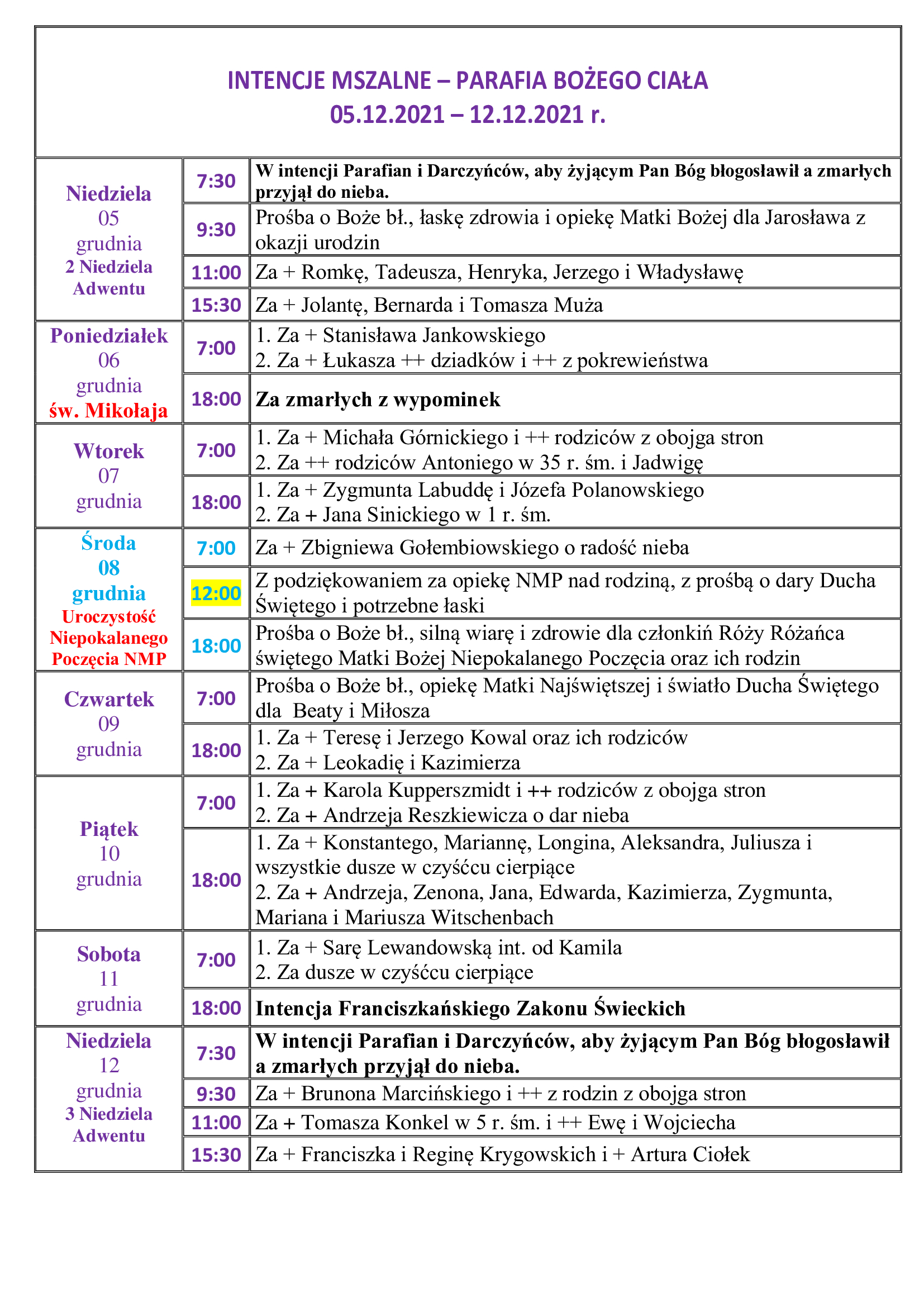 intencje-mszalne-2-niedziela-adwentu-05-12-2021-12-12-2021-r