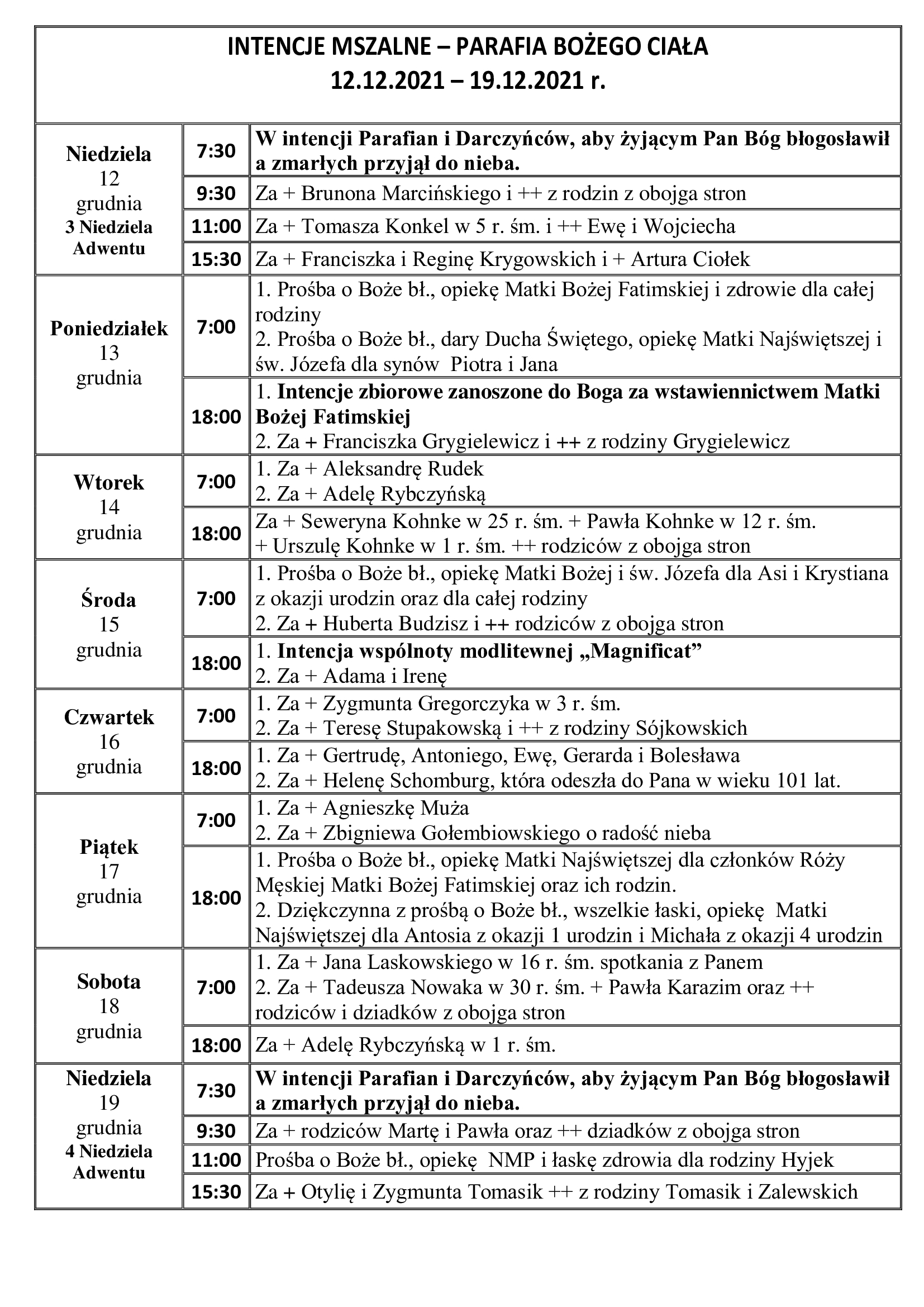 intencje-mszalne-3-niedziela-adwentu-12-12-2021-19-12-2021-r