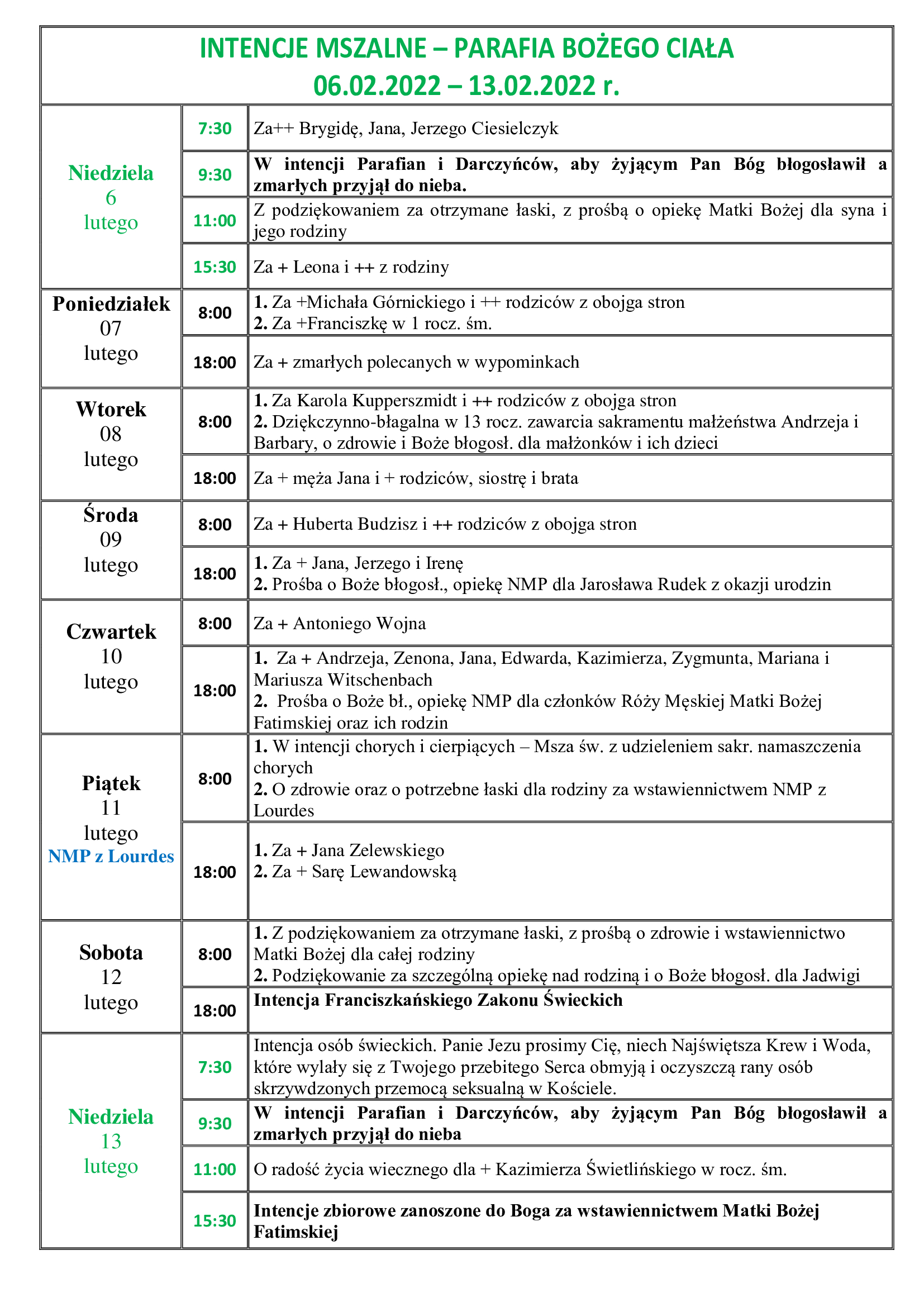 intencje-mszalne-5-niedziela-zwykla-06-02-2022-13-02-2022-r