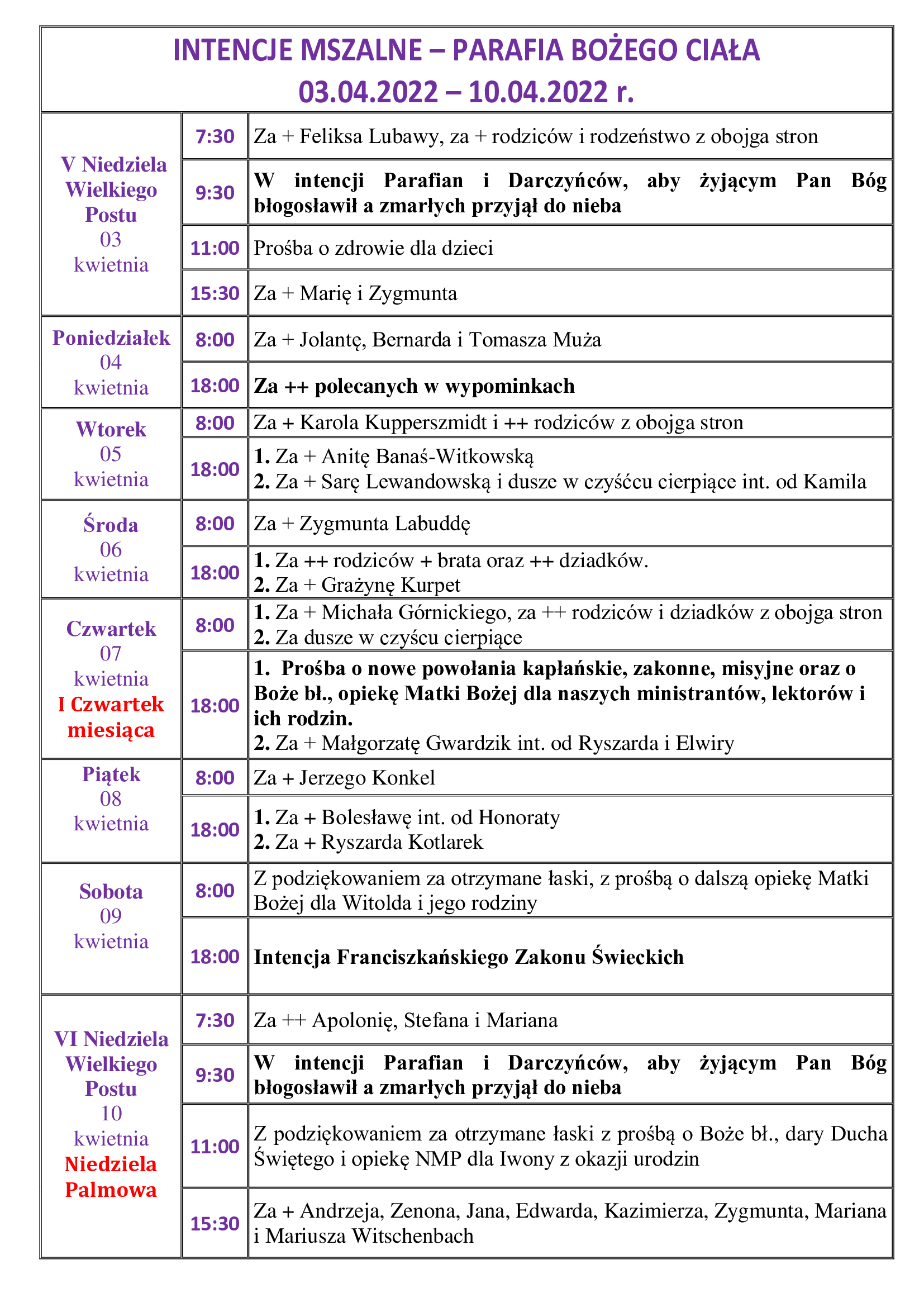 intencje-mszalne-5-niedziela-wielkiego-postu