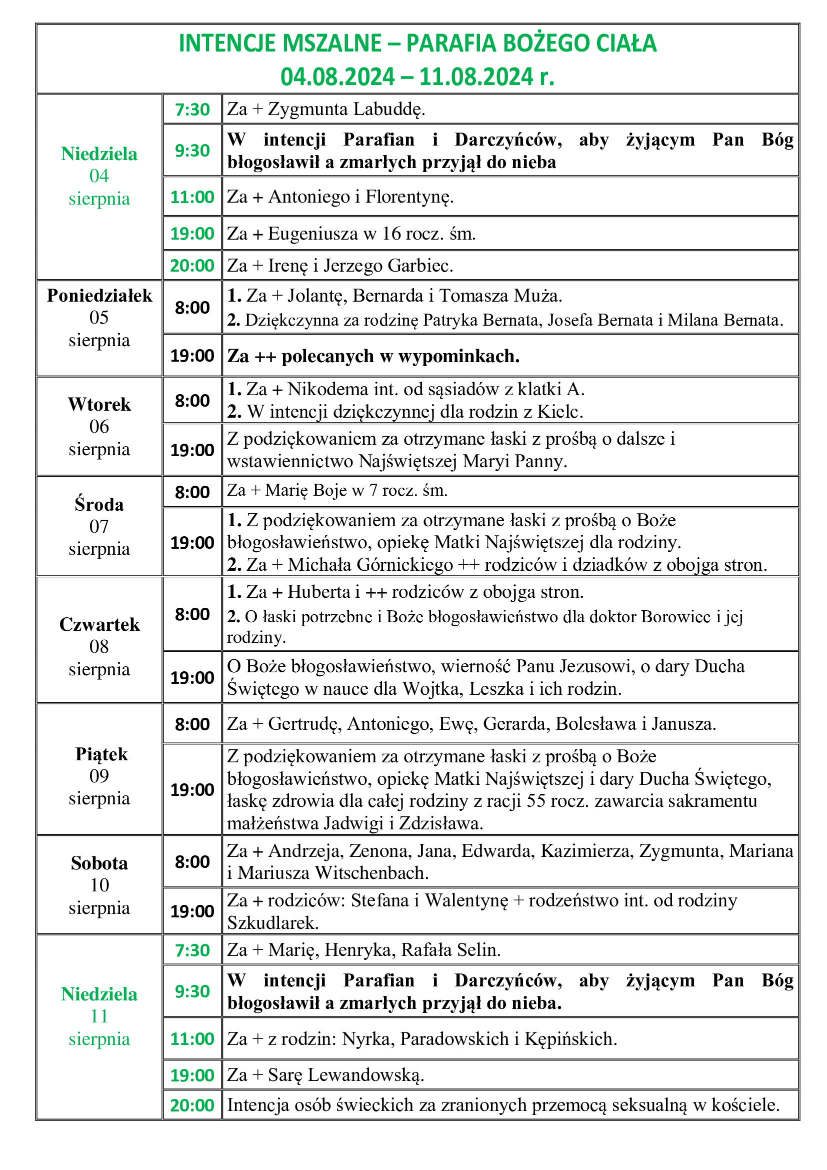 intencje-mszalne-xviii-niedziela-2024