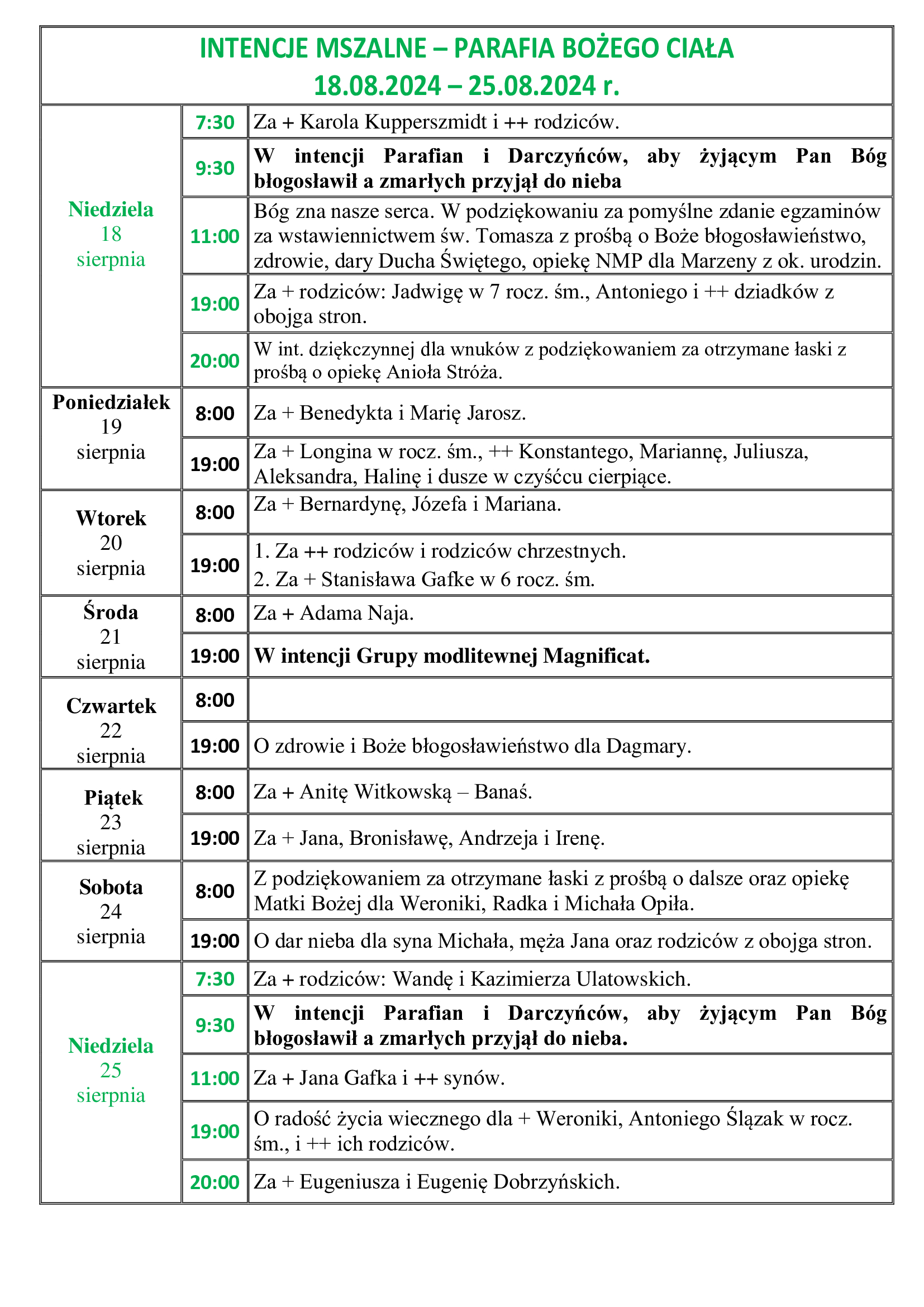 intencje-mszalne-xx-niedziela-2024