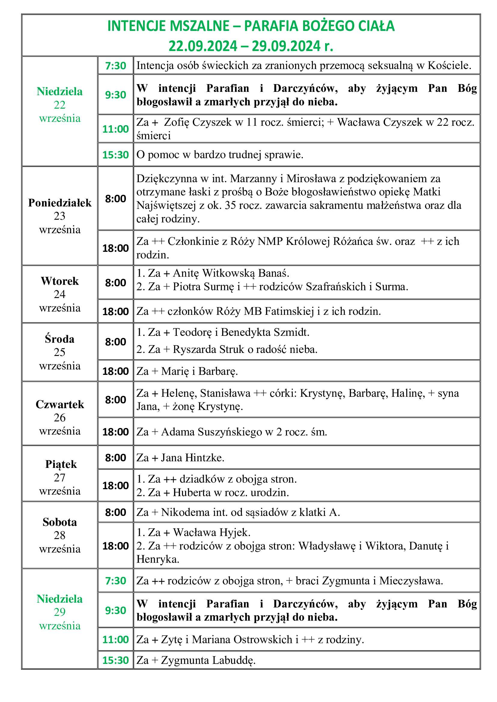 intencje-mszalne-xxv-niedziela-2024