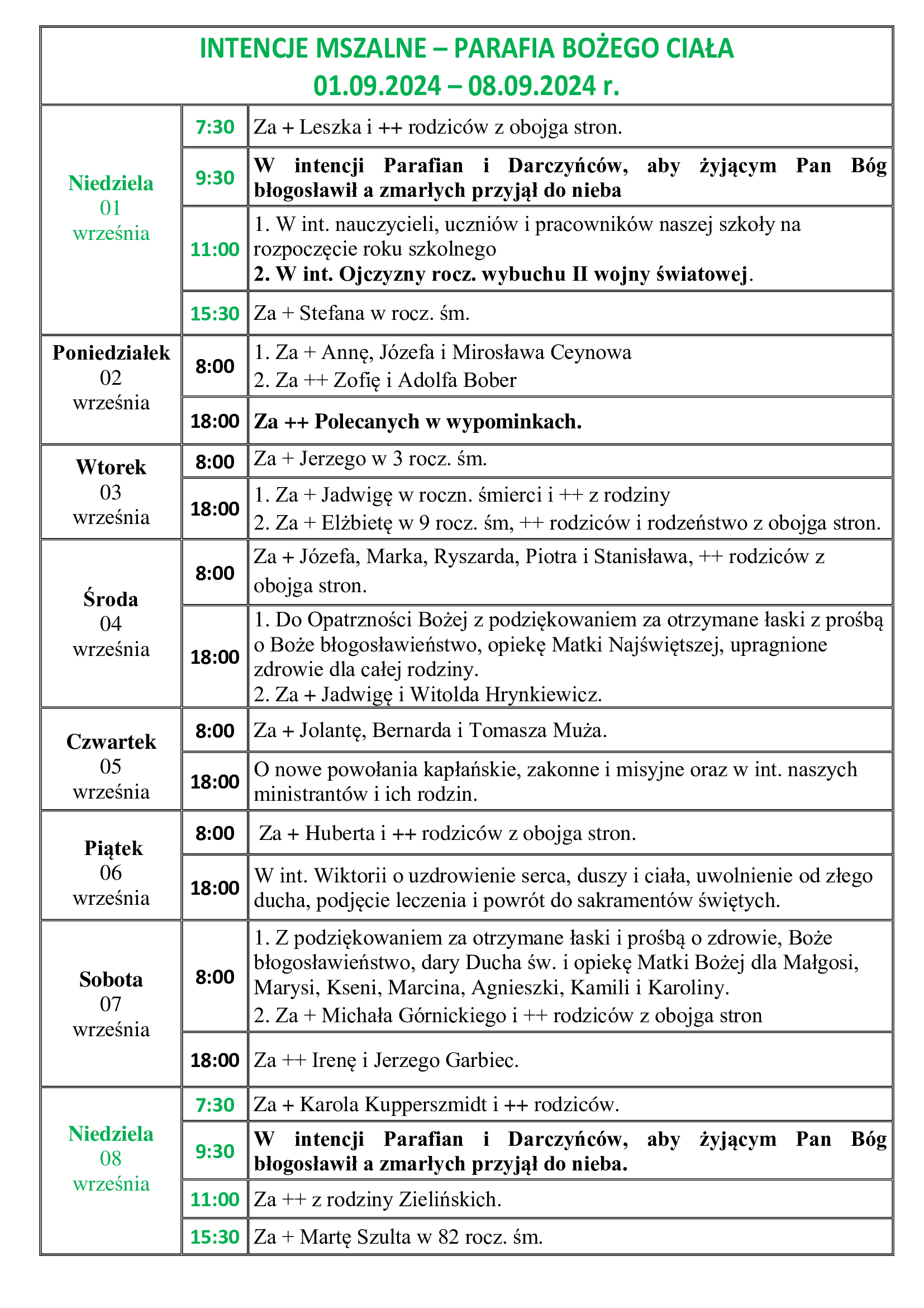 intencje-mszalne-na-22-tydzien