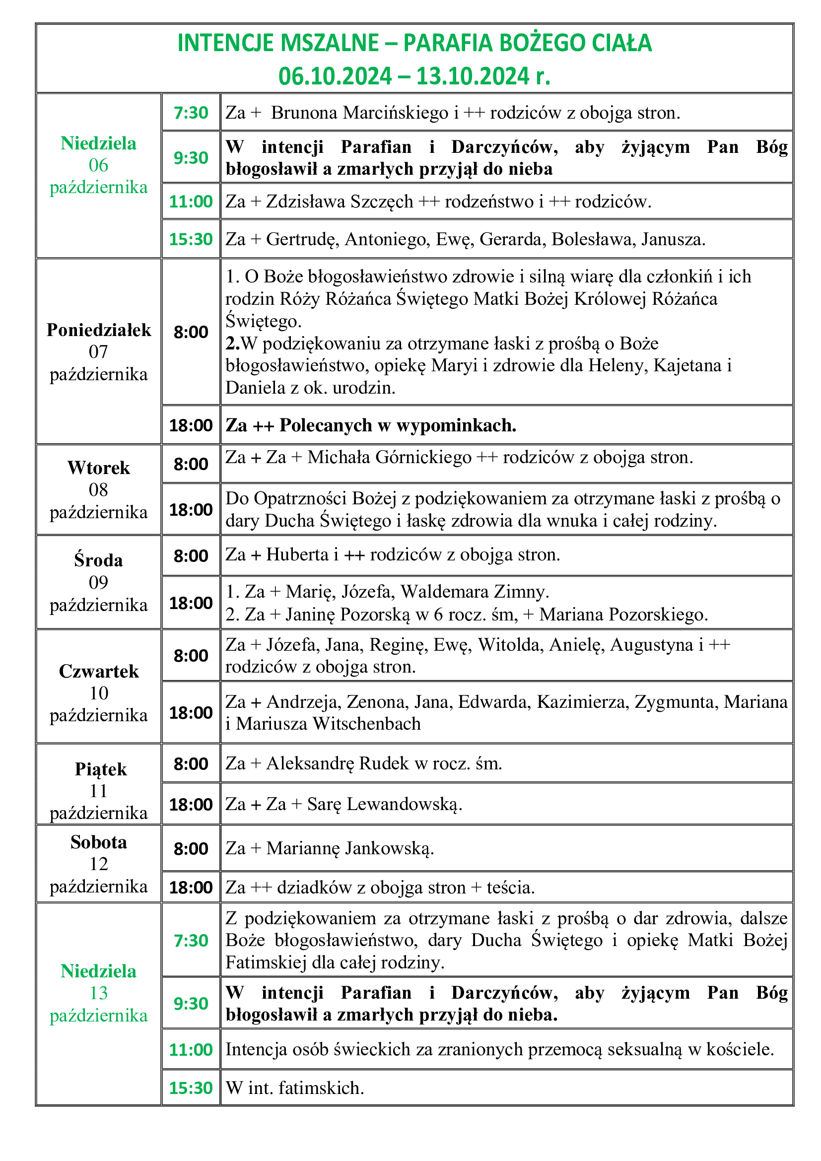 intencje-mszalne-xxvii-niedziela-2024