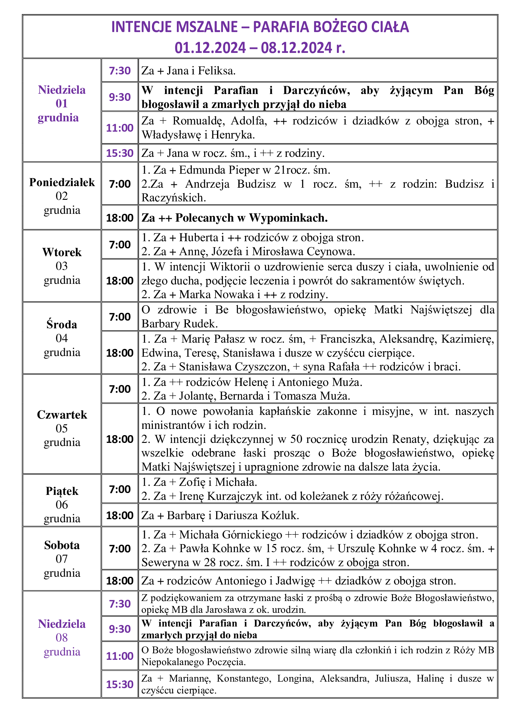 intencje-mszalne-1-niedziela-adwentu-2024
