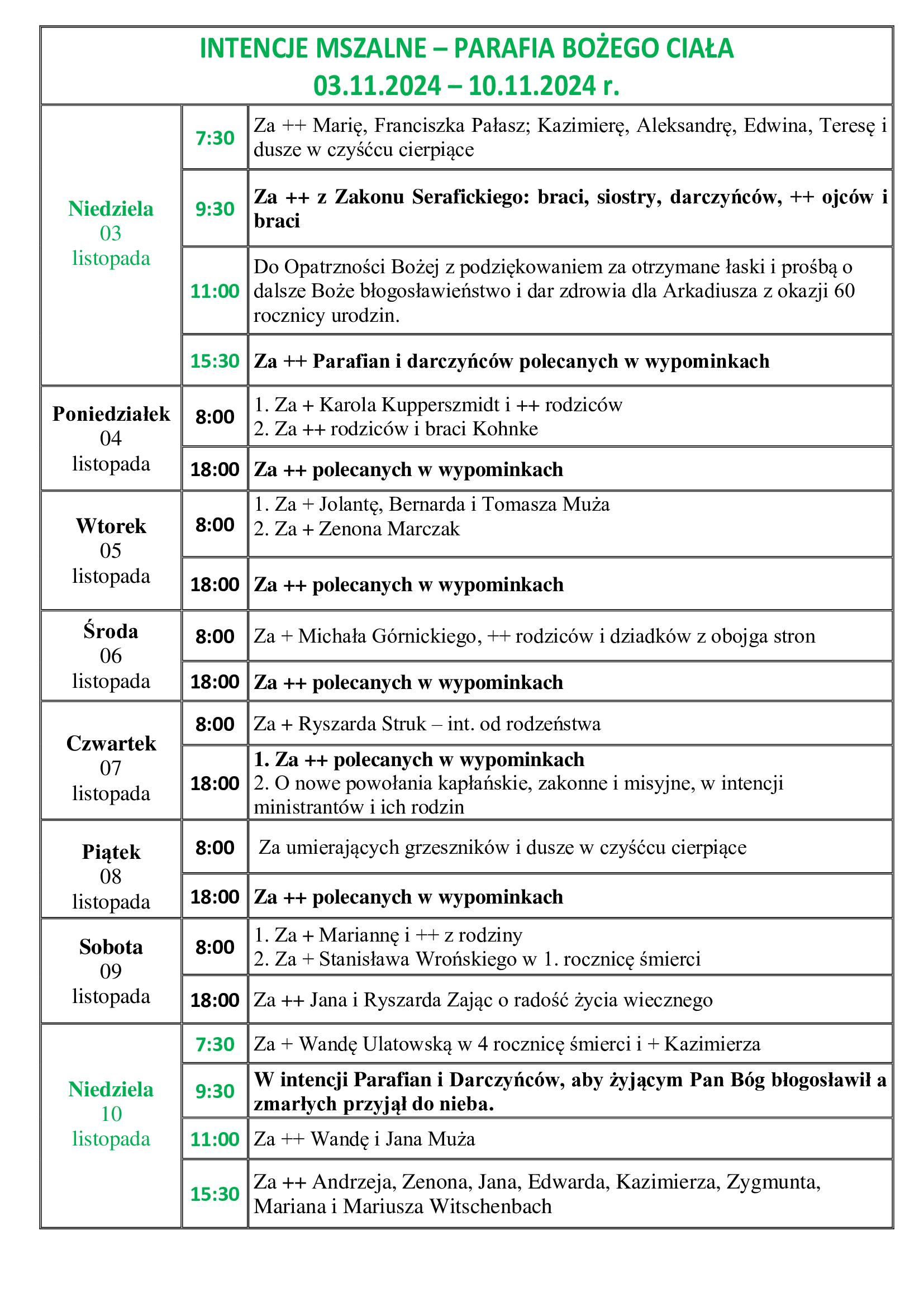 intencje-mszalne-xxxi-niedziela-2024