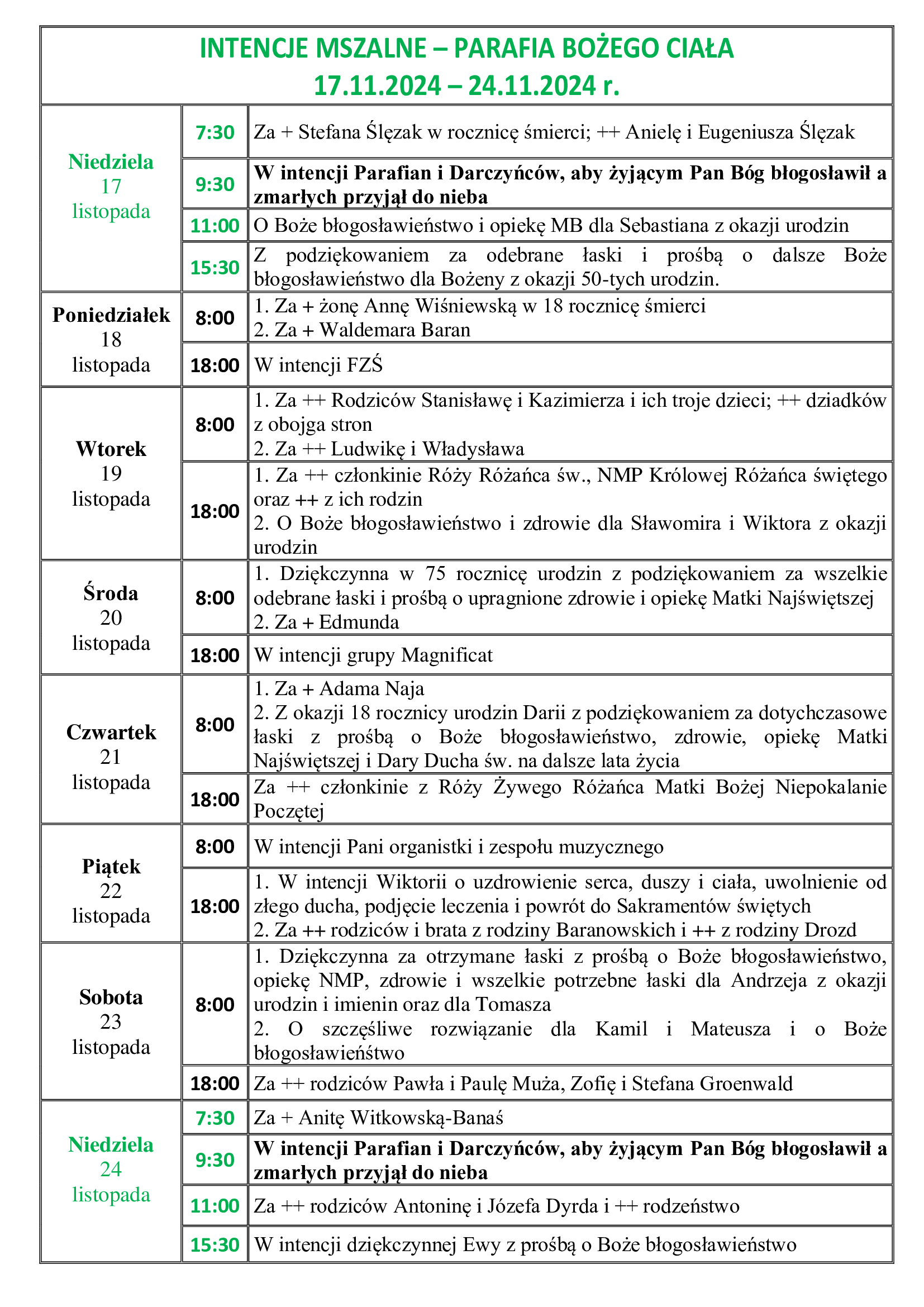 intencje-mszalne-33-niedziela-zwykla