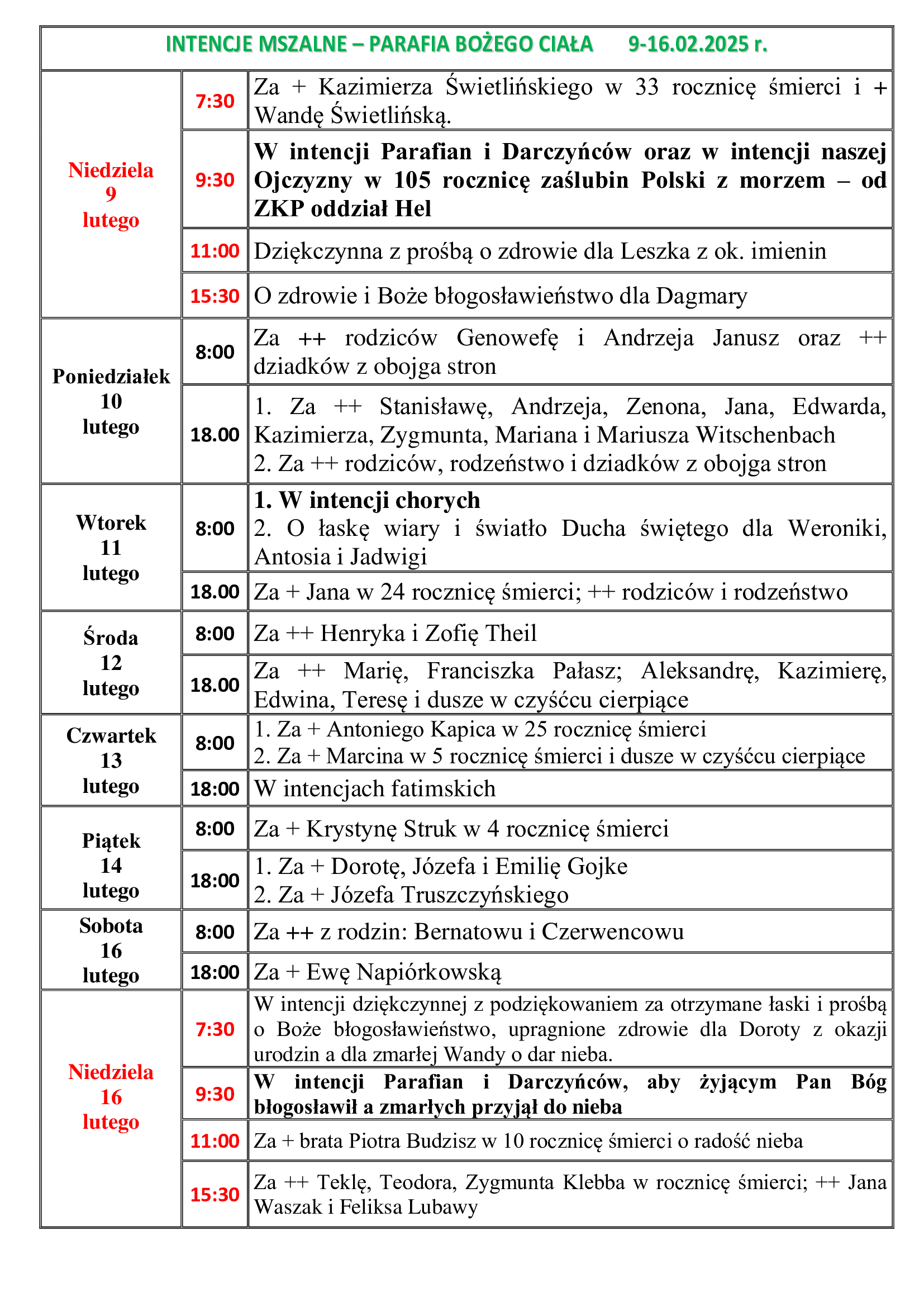 intencje-mszalne-09-lutego20251