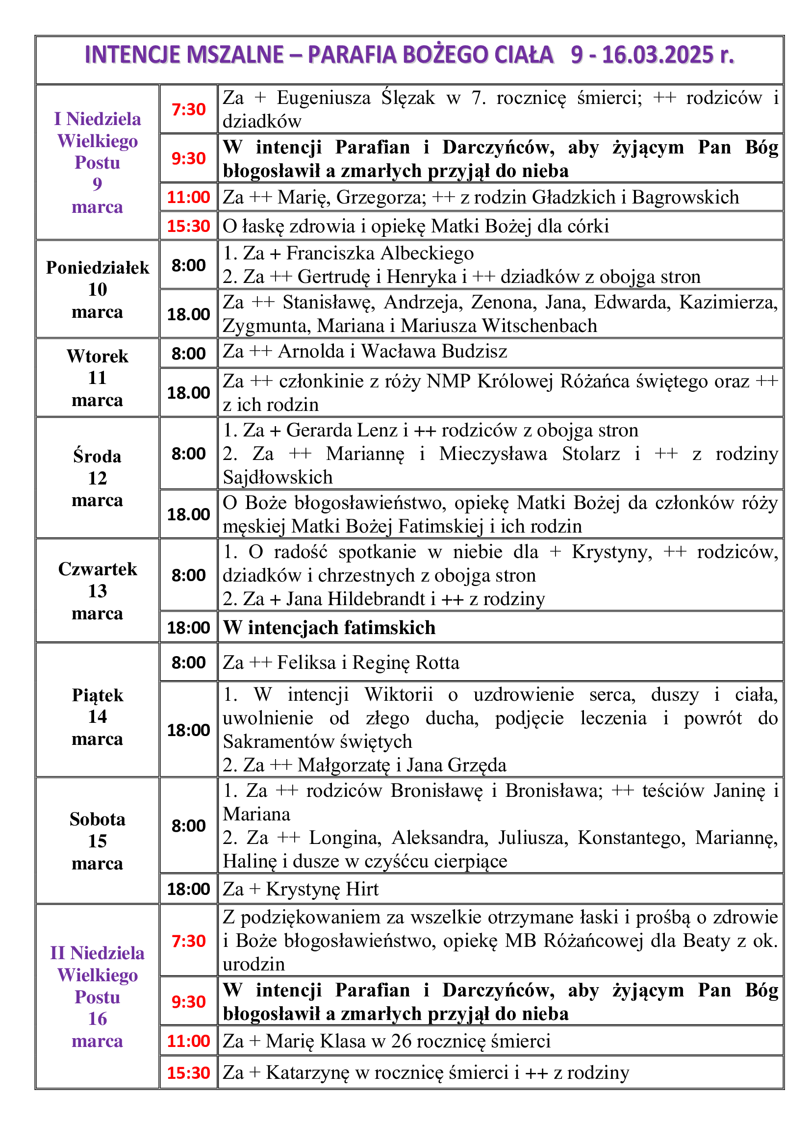 intencje-mszalne-9-marca-2025